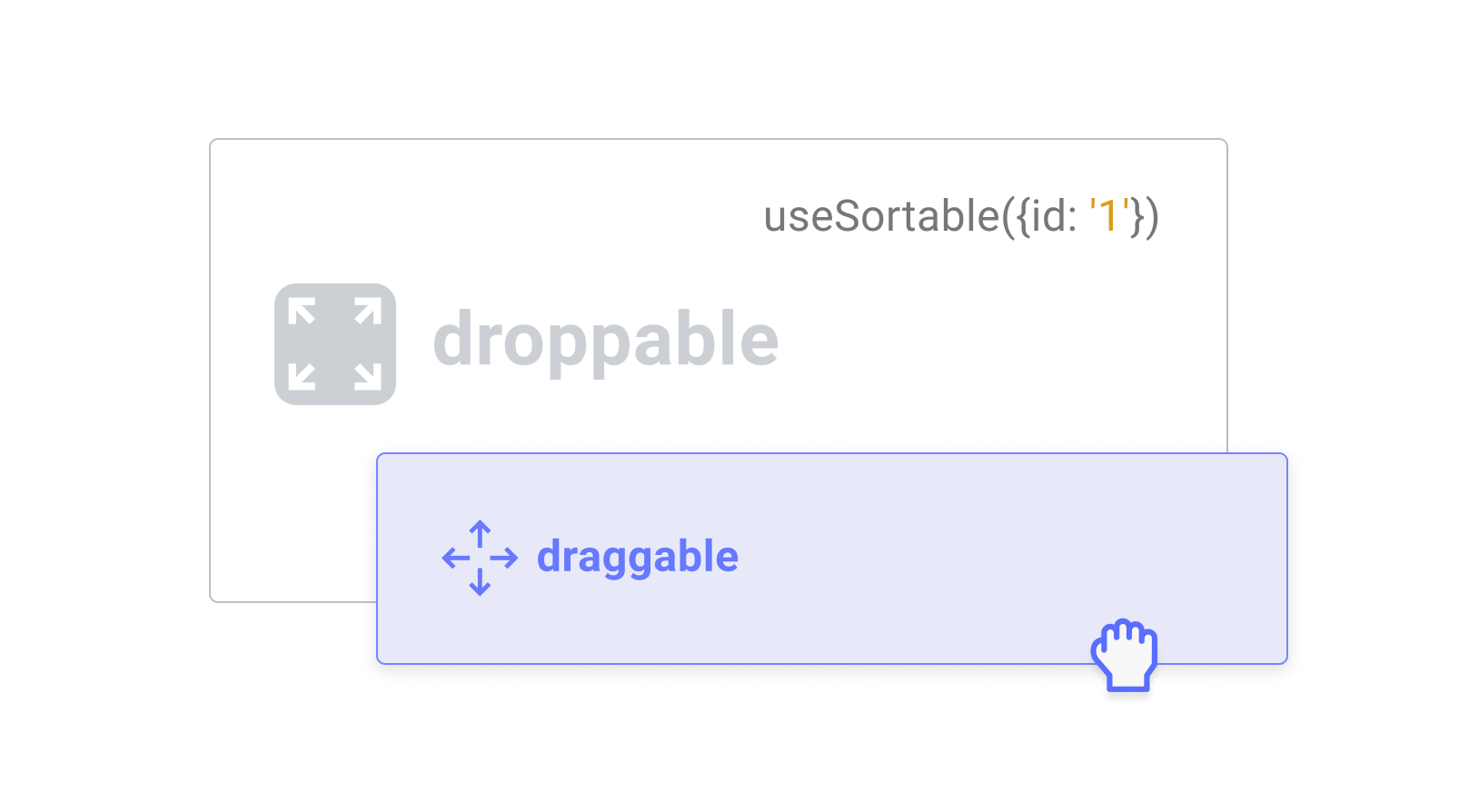 The useSortable hook